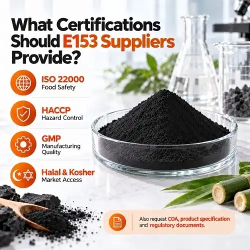 What certifications should E153 suppliers provide?